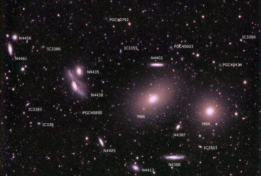 virgo-galaxies-cluster