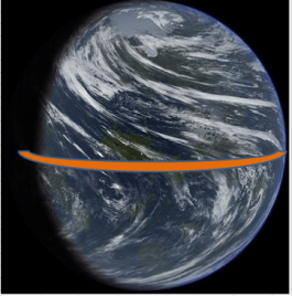 Venus Planet wide ring