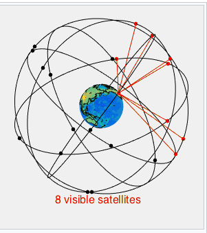 gps-satellites