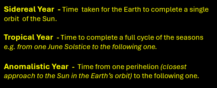 The Three Types of Year: Sidereal, Tropical,&nbsp;Anomalistic