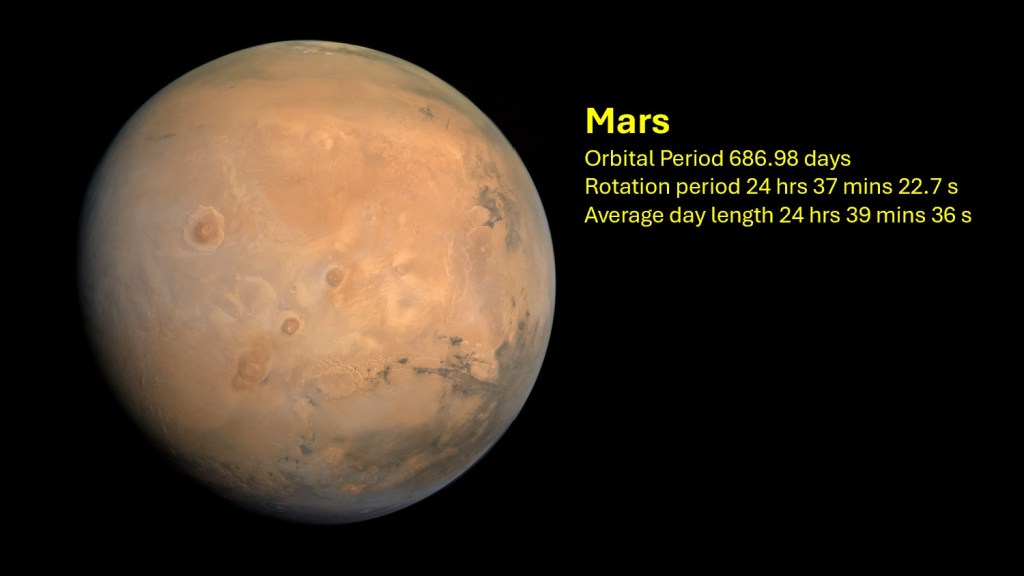 The orbital period and length of  day Mars
