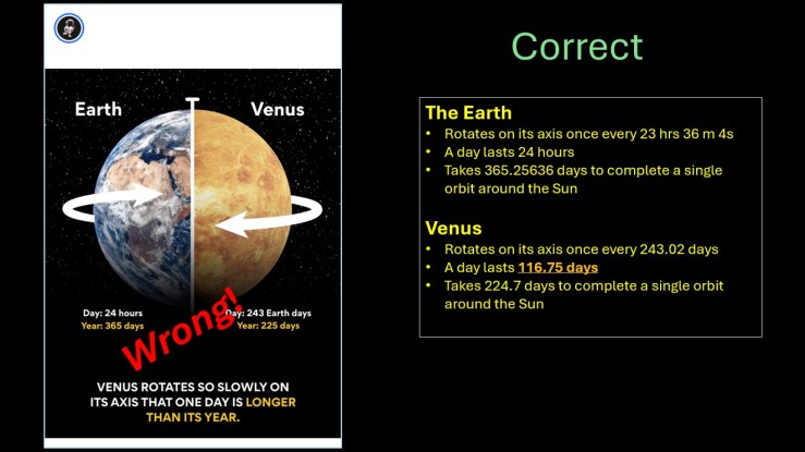 The Difference Between Planetary Rotation and Day&nbsp;Length