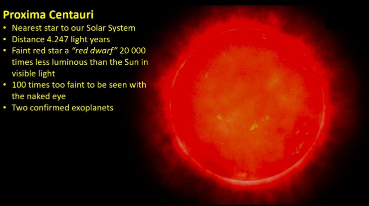 Key facts about Proxima Centauri